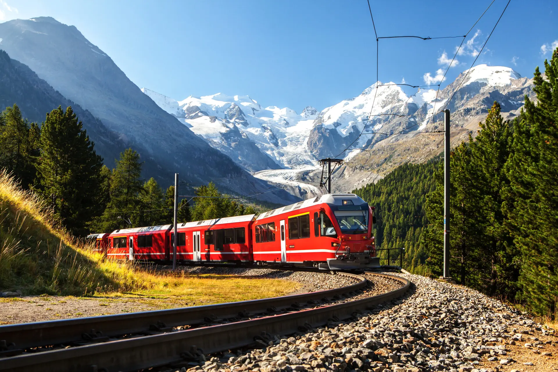 Glacier express train experience